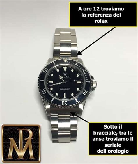 rolex 114060 dove i numeri cassa|Numeri seriali Rolex, come verificare l'anno del vostro Rolex .